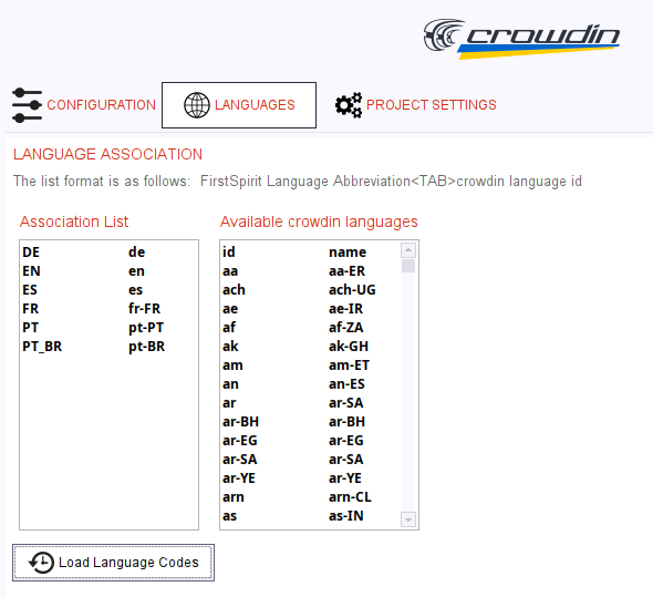 Languages Codes