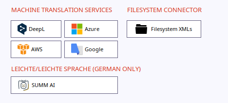 Filesystem Connector