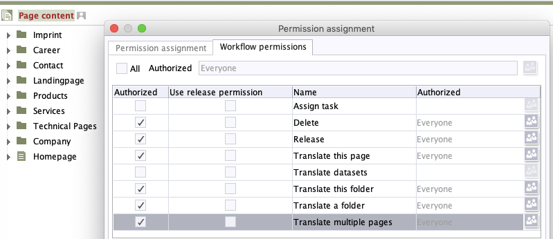 Workflow permissions